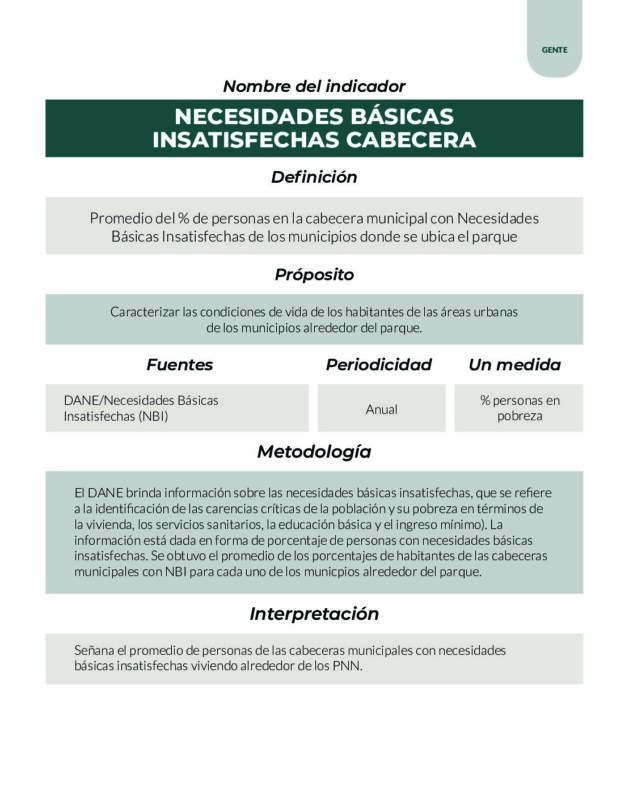 Parques Nacionales Cómo Vamos PNCV