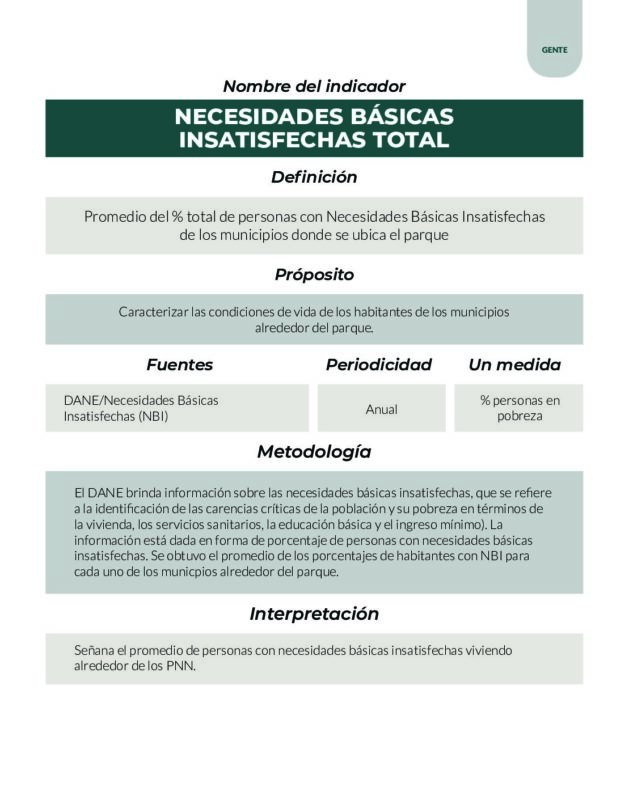 Parques Nacionales Cómo Vamos PNCV