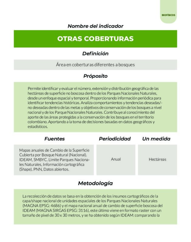 Parques Nacionales Cómo Vamos PNCV