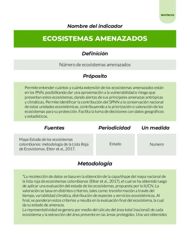Parques Nacionales Cómo Vamos PNCV