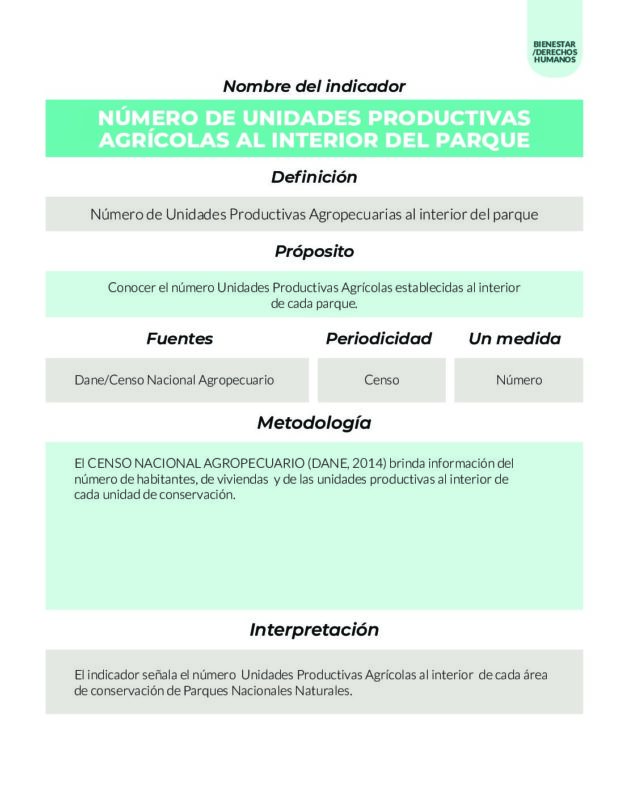 Parques Nacionales Cómo Vamos PNCV