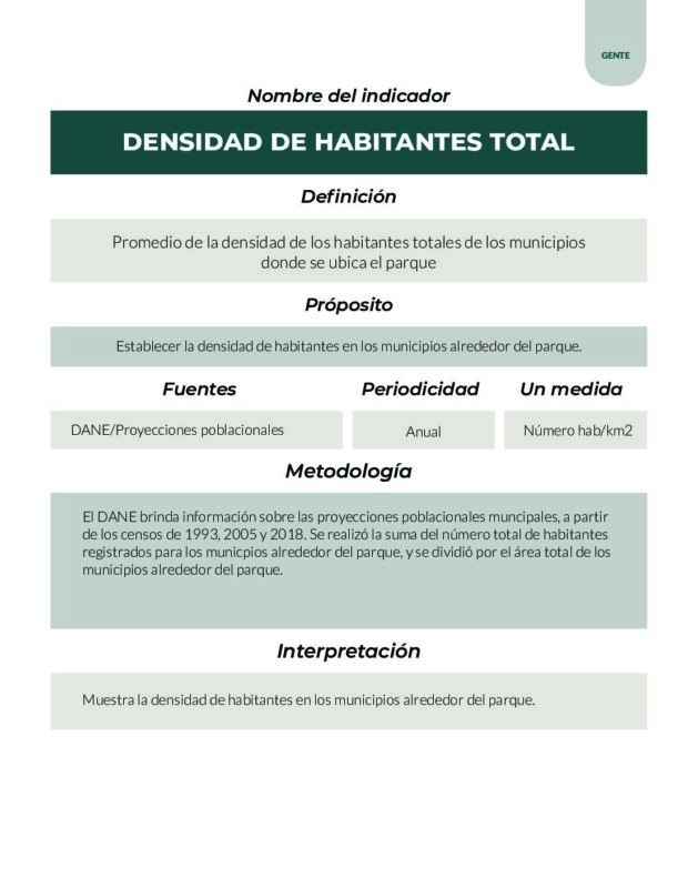 Parques Nacionales Cómo Vamos PNCV