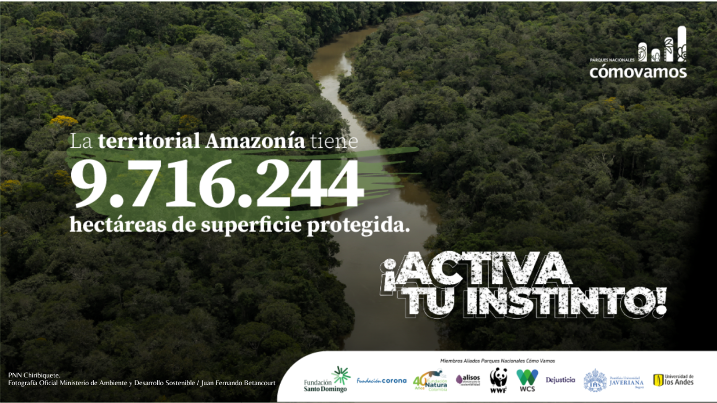 Parques Nacionales Cómo Vamos PNCV
