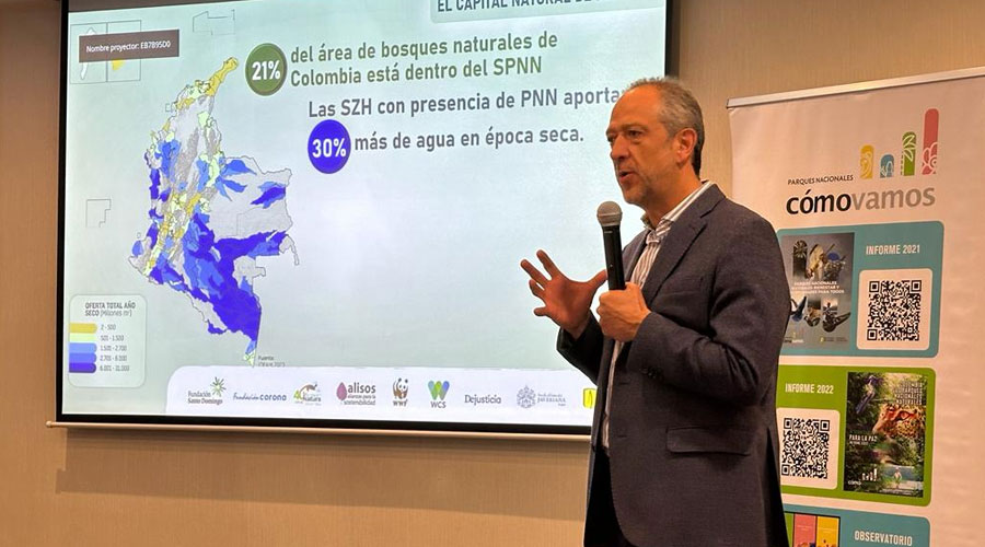 Parques Nacionales Cómo Vamos PNCV